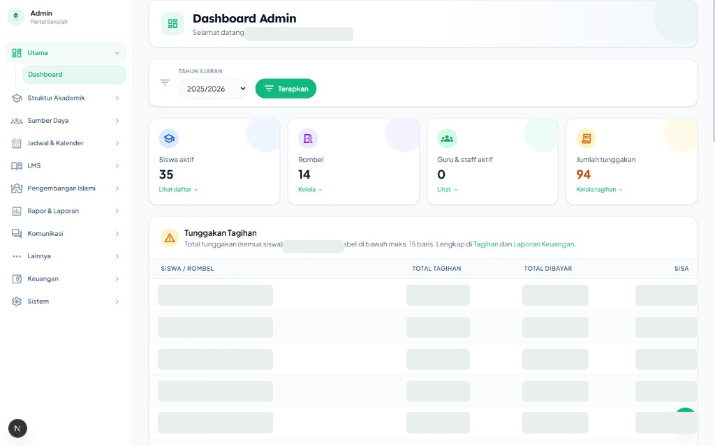 Dashboard admin SISchool dengan ringkasan siswa, rombel, staff, dan tunggakan tagihan